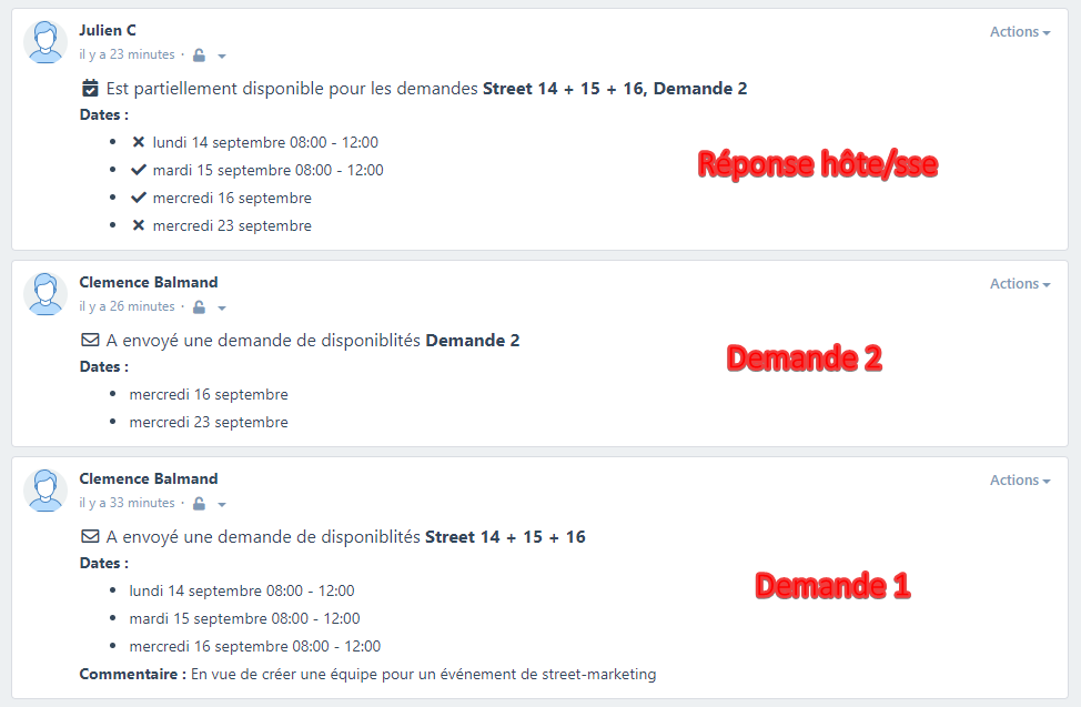 Timeline utilisateur