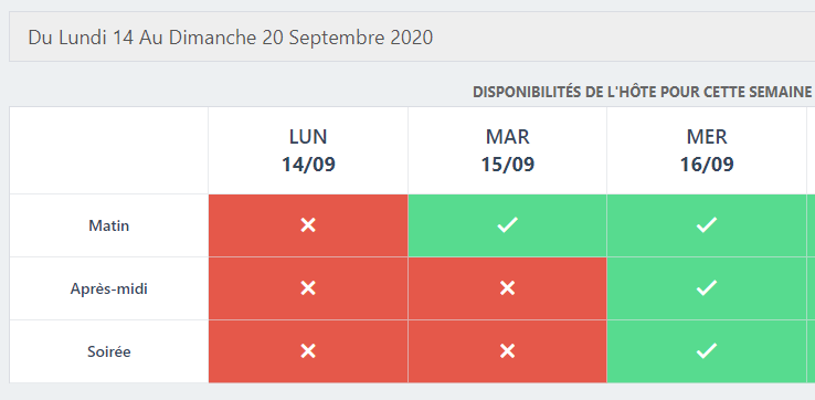 Disponibilités à jour selon la réponse