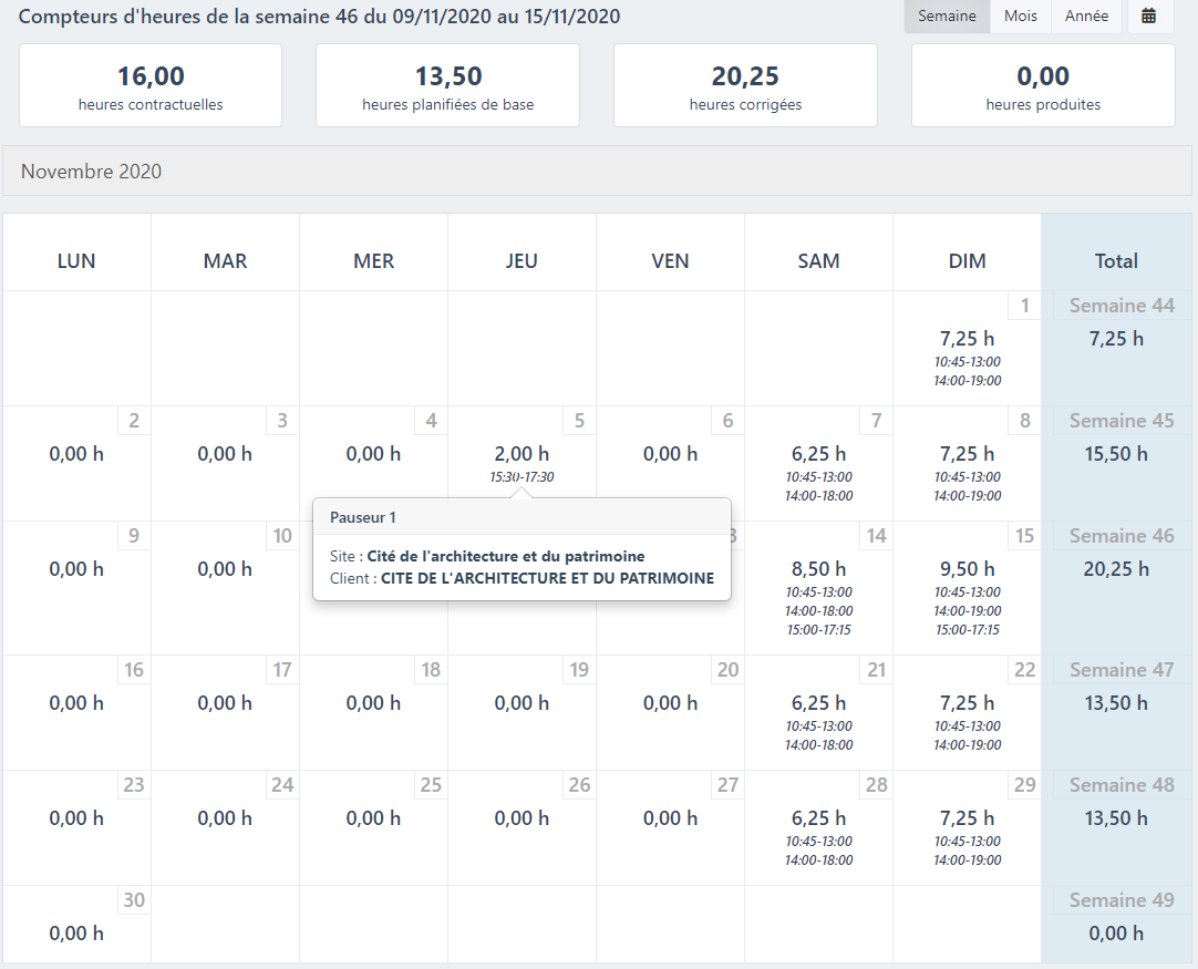 Calendrier récapitulatif des compteurs d'heures