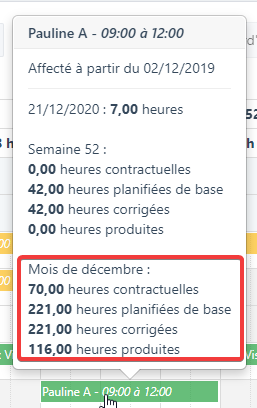 Compteurs d'heures mensuelles